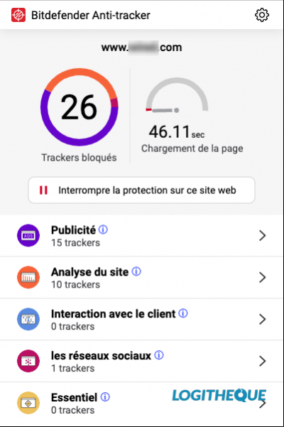 BD Anti tracker