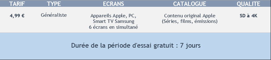 Apple Tv+